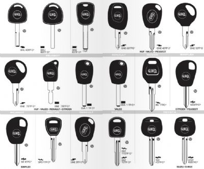 Beylikova Oto Anahtarcı